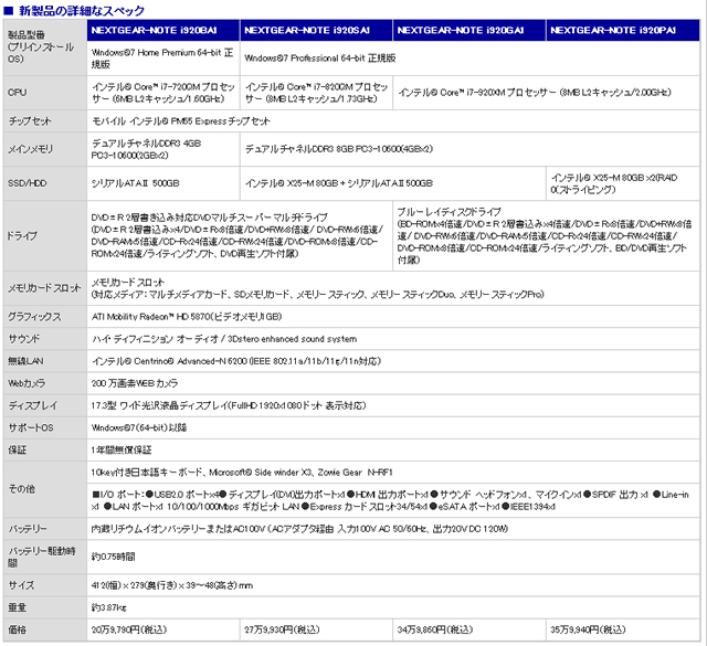 NEXTGEAR-NOTE i920�V���[�Y